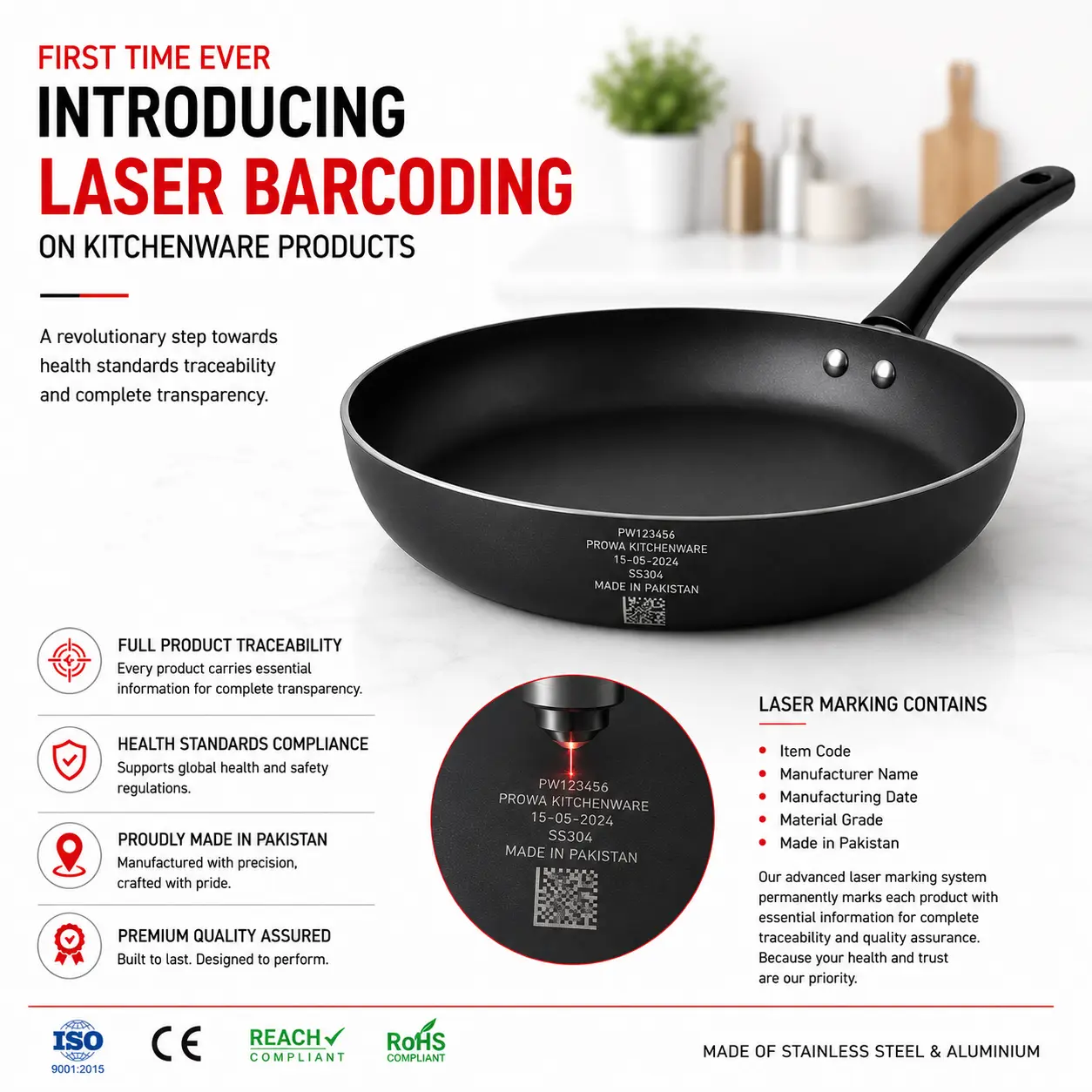 Data Matrix Barcode on Cookware